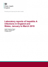 Laboratory reports of hepatitis A infections in England and Wales, January to March 2019: Health Protection Report Volume 13 Number 35